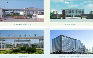 廣州黃埔造船廠技工學(xué)校2017年招生簡章——技術(shù)開發(fā)與轉(zhuǎn)讓專業(yè)解析
